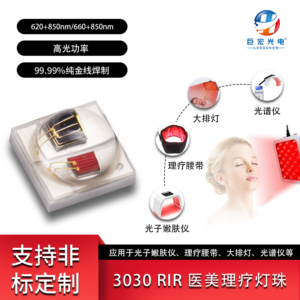 产品图
